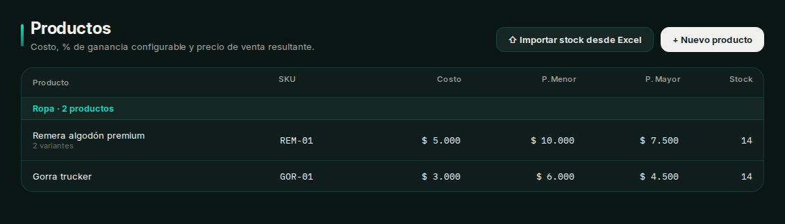 Producto con dos variantes de talle, cada una con su propio stock